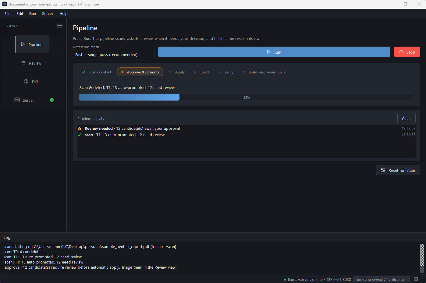 Pipeline view paused at Approve and promote: visual stepper with Scan and detect ✓, Approve and promote highlighted, progress bar at 30%; the run log shows 18 auto-promoted candidates and 2 needing review.